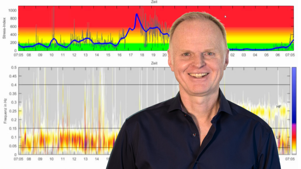 Reiner Krutti HRV Messung